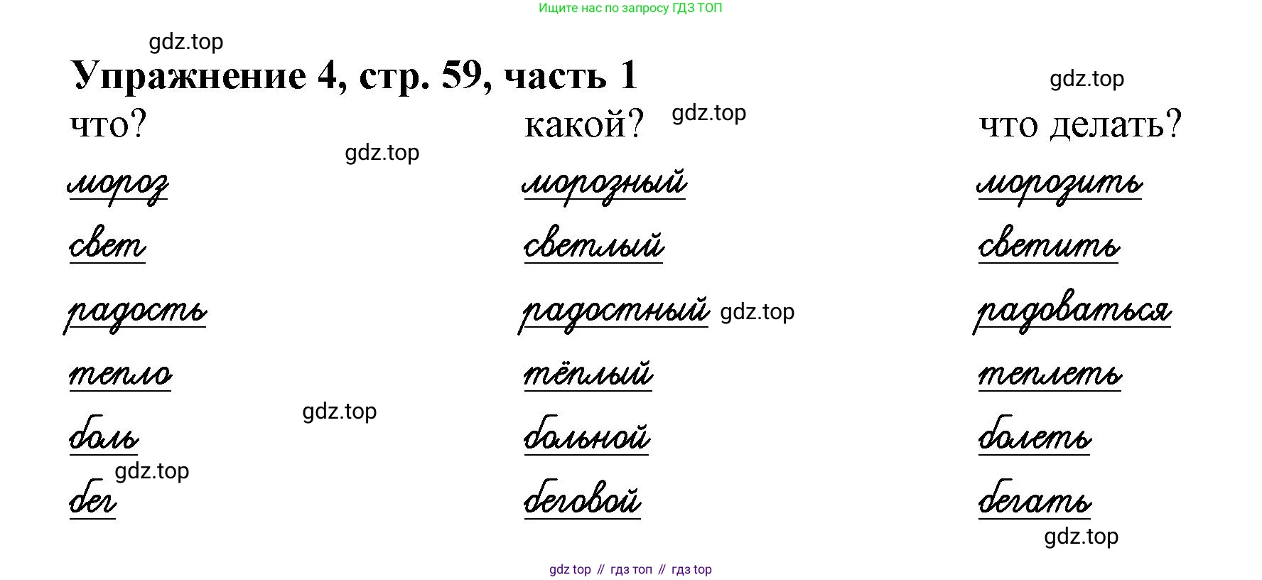 Русский язык, 1 класс рабочая тетрадь, авторы: Иванов Станислав Викторович, Евдокимова Антонина Олеговна, Кузнецова Елена Николаевна, издательство Просвещение, Москва, 2023, зелёного цвета, Часть 1, страница 59, номер 4, Решение