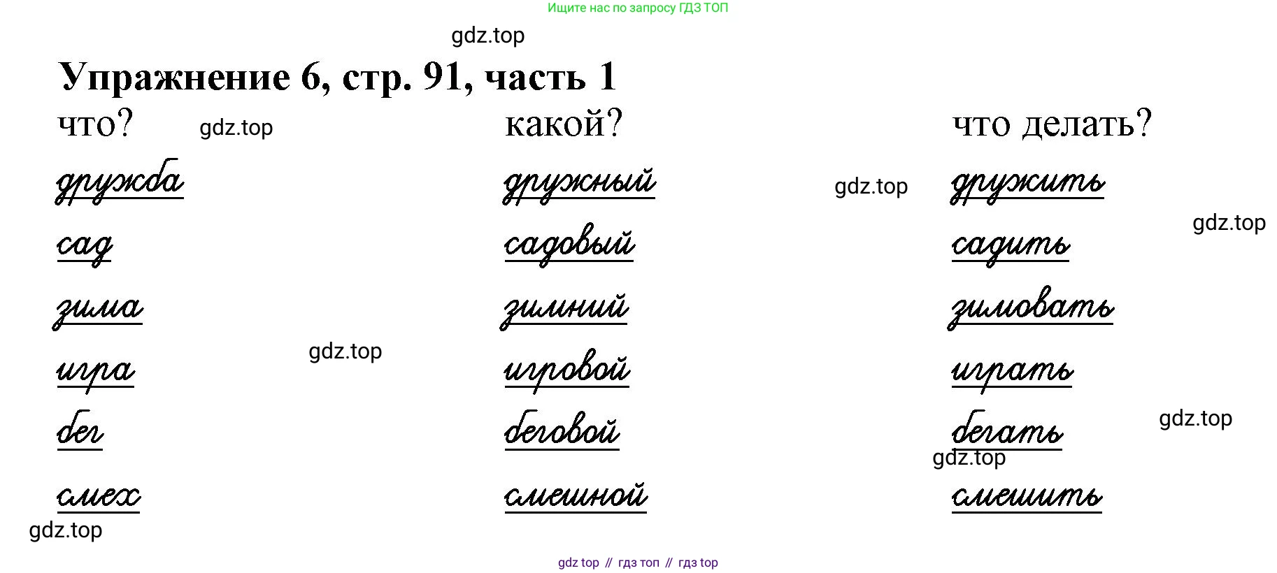 Русский язык, 1 класс рабочая тетрадь, авторы: Иванов Станислав Викторович, Евдокимова Антонина Олеговна, Кузнецова Елена Николаевна, издательство Просвещение, Москва, 2023, зелёного цвета, Часть 1, страница 91, номер 6, Решение