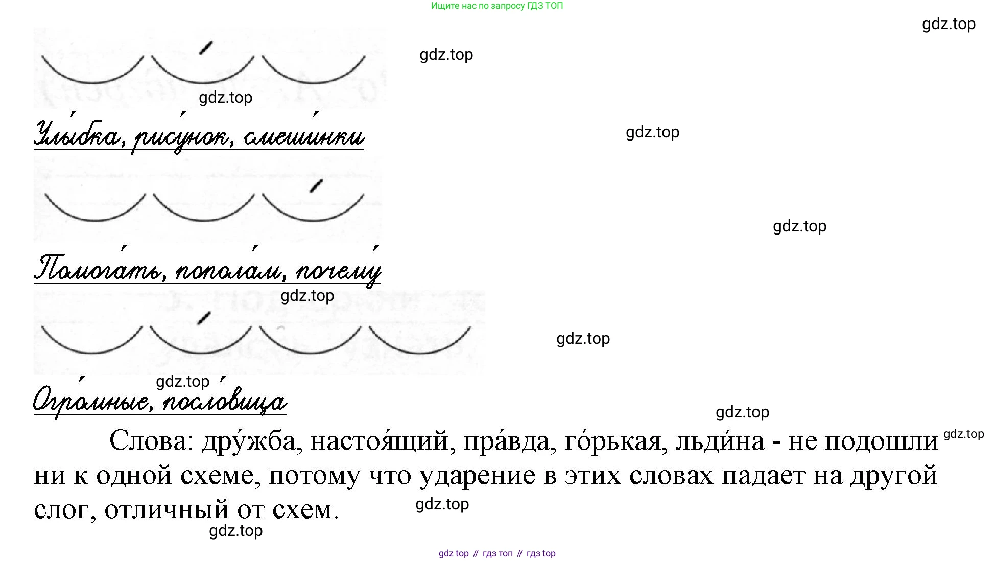 Русский язык, 1 класс рабочая тетрадь, авторы: Иванов Станислав Викторович, Евдокимова Антонина Олеговна, Кузнецова Елена Николаевна, издательство Просвещение, Москва, 2023, зелёного цвета, Часть 2, страница 21, номер 5, Решение (продолжение 2)