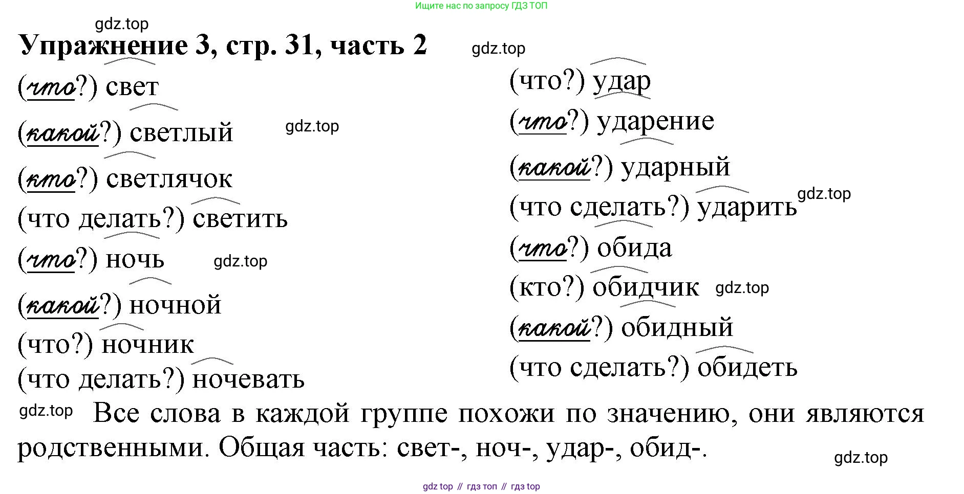 Русский язык, 1 класс рабочая тетрадь, авторы: Иванов Станислав Викторович, Евдокимова Антонина Олеговна, Кузнецова Елена Николаевна, издательство Просвещение, Москва, 2023, зелёного цвета, Часть 2, страница 31, номер 3, Решение