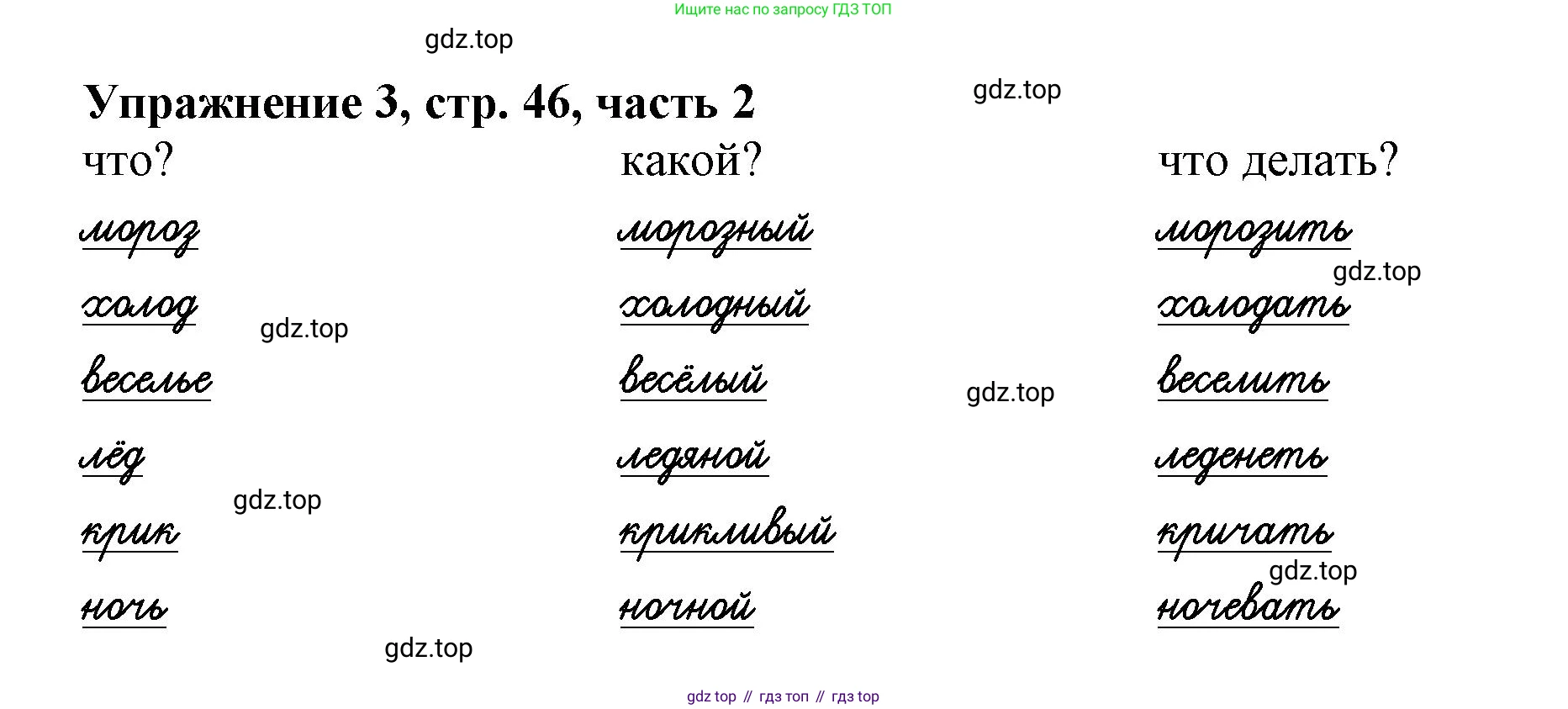Русский язык, 1 класс рабочая тетрадь, авторы: Иванов Станислав Викторович, Евдокимова Антонина Олеговна, Кузнецова Елена Николаевна, издательство Просвещение, Москва, 2023, зелёного цвета, Часть 2, страница 46, номер 3, Решение