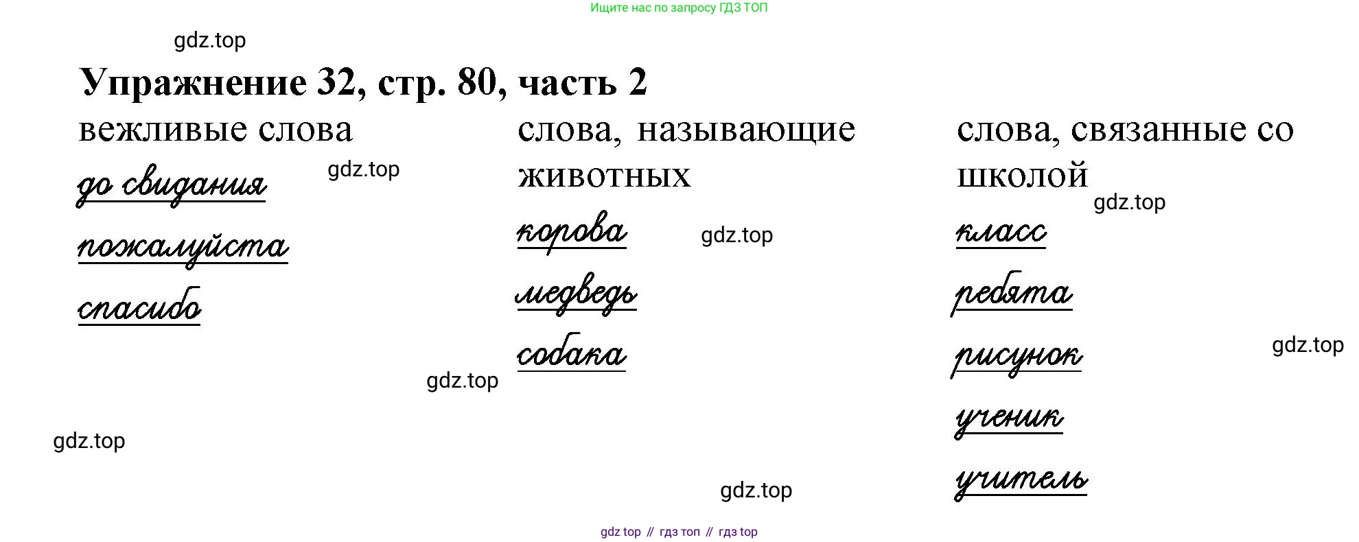 Русский язык, 1 класс рабочая тетрадь, авторы: Иванов Станислав Викторович, Евдокимова Антонина Олеговна, Кузнецова Елена Николаевна, издательство Просвещение, Москва, 2023, зелёного цвета, Часть 2, страница 80, номер 32, Решение