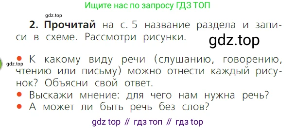 ГДЗ Русский язык, 1 класс Учебник, авторы: Канакина Валентина Павловна, Горецкий Всеслав Гаврилович, издательство Просвещение, Москва, 2023, белого цвета, страница 6, номер 2, Условие