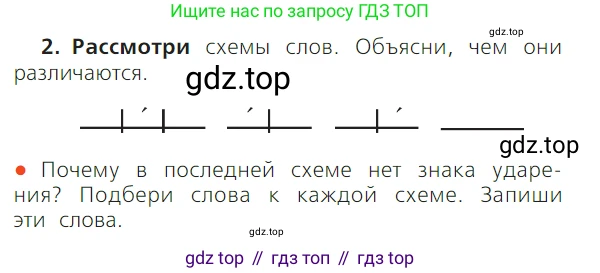 ГДЗ Русский язык, 1 класс Учебник, авторы: Канакина Валентина Павловна, Горецкий Всеслав Гаврилович, издательство Просвещение, Москва, 2023, белого цвета, страница 40, номер 2, Условие