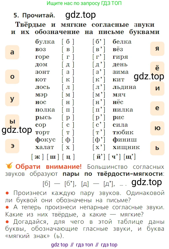 ГДЗ Русский язык, 1 класс Учебник, авторы: Канакина Валентина Павловна, Горецкий Всеслав Гаврилович, издательство Просвещение, Москва, 2023, белого цвета, страница 83, номер 5, Условие