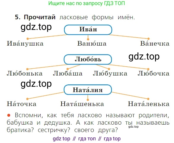 ГДЗ Русский язык, 1 класс Учебник, авторы: Канакина Валентина Павловна, Горецкий Всеслав Гаврилович, издательство Просвещение, Москва, 2023, белого цвета, страница 124, номер 5, Условие