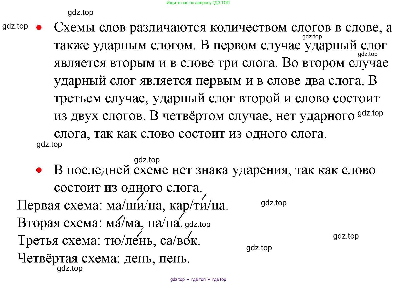 ГДЗ Русский язык, 1 класс Учебник, авторы: Канакина Валентина Павловна, Горецкий Всеслав Гаврилович, издательство Просвещение, Москва, 2023, белого цвета, страница 40, номер 2, Решение