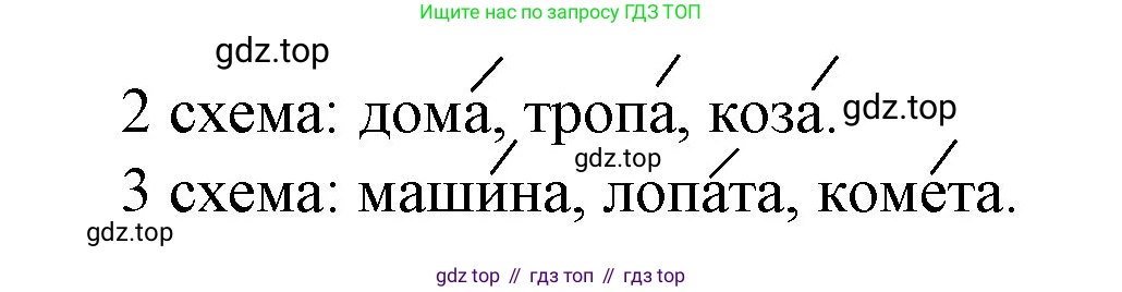 ГДЗ Русский язык, 1 класс Учебник, авторы: Канакина Валентина Павловна, Горецкий Всеслав Гаврилович, издательство Просвещение, Москва, 2023, белого цвета, страница 44, номер 2, Решение (продолжение 2)