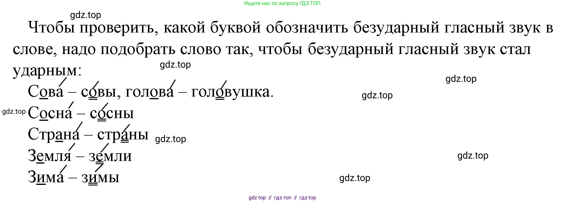 ГДЗ Русский язык, 1 класс Учебник, авторы: Канакина Валентина Павловна, Горецкий Всеслав Гаврилович, издательство Просвещение, Москва, 2023, белого цвета, страница 65, номер 15, Решение (продолжение 2)