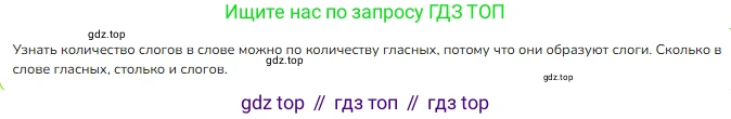 ГДЗ Русский язык, 1 класс Учебник, авторы: Канакина Валентина Павловна, Горецкий Всеслав Гаврилович, издательство Просвещение, Москва, 2023, белого цвета, страница 35, номер 1, Решение