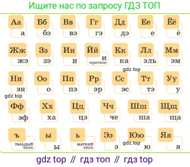 ГДЗ Русский язык, 1 класс Учебник, авторы: Канакина Валентина Павловна, Горецкий Всеслав Гаврилович, издательство Просвещение, Москва, 2023, белого цвета, страница 57, номер 2, Решение