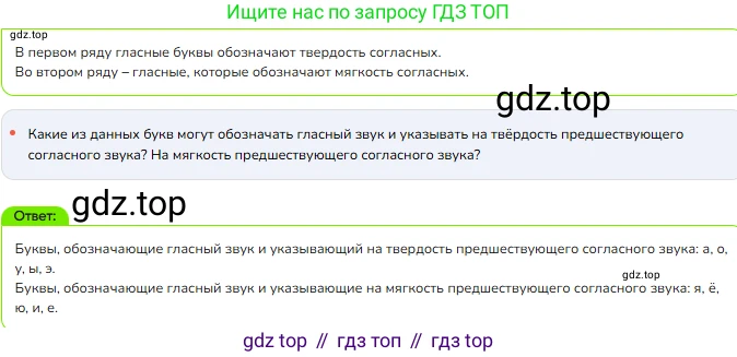 ГДЗ Русский язык, 1 класс Учебник, авторы: Канакина Валентина Павловна, Горецкий Всеслав Гаврилович, издательство Просвещение, Москва, 2023, белого цвета, страница 60, номер 6, Решение