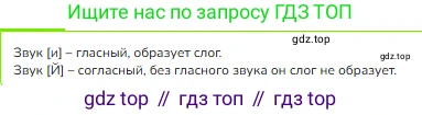 ГДЗ Русский язык, 1 класс Учебник, авторы: Канакина Валентина Павловна, Горецкий Всеслав Гаврилович, издательство Просвещение, Москва, 2023, белого цвета, страница 80, номер 1, Решение