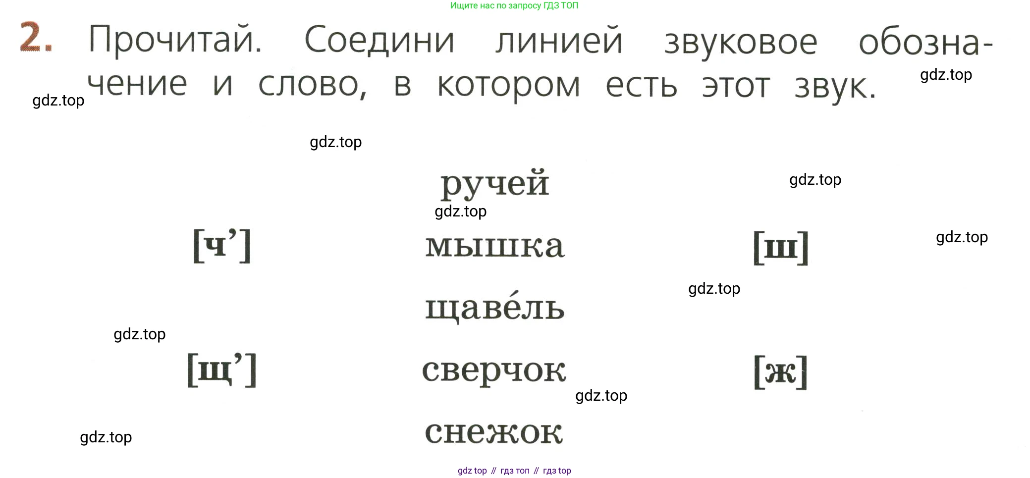 Русский язык, 1 класс Тетрадь учебных достижений, автор: Канакина Валентина Павловна, издательство Просвещение, Москва, 2023, белого цвета, страница 40, номер 2, Условие