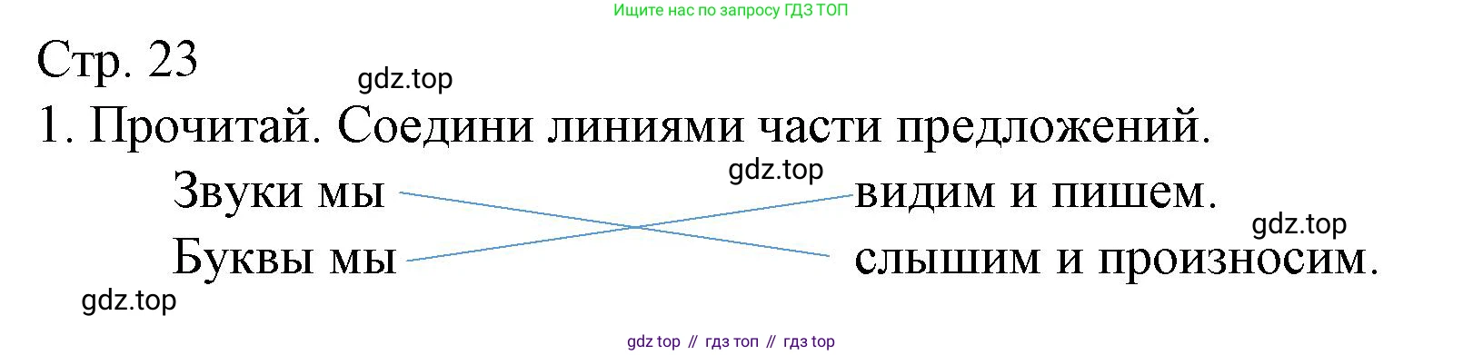 Русский язык, 1 класс Тетрадь учебных достижений, автор: Канакина Валентина Павловна, издательство Просвещение, Москва, 2023, белого цвета, страница 23, номер 1, Решение