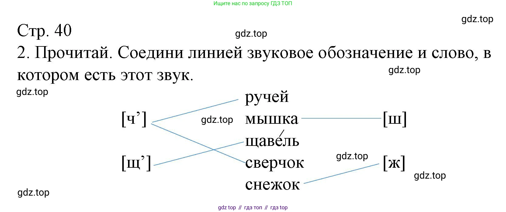Русский язык, 1 класс Тетрадь учебных достижений, автор: Канакина Валентина Павловна, издательство Просвещение, Москва, 2023, белого цвета, страница 40, номер 2, Решение