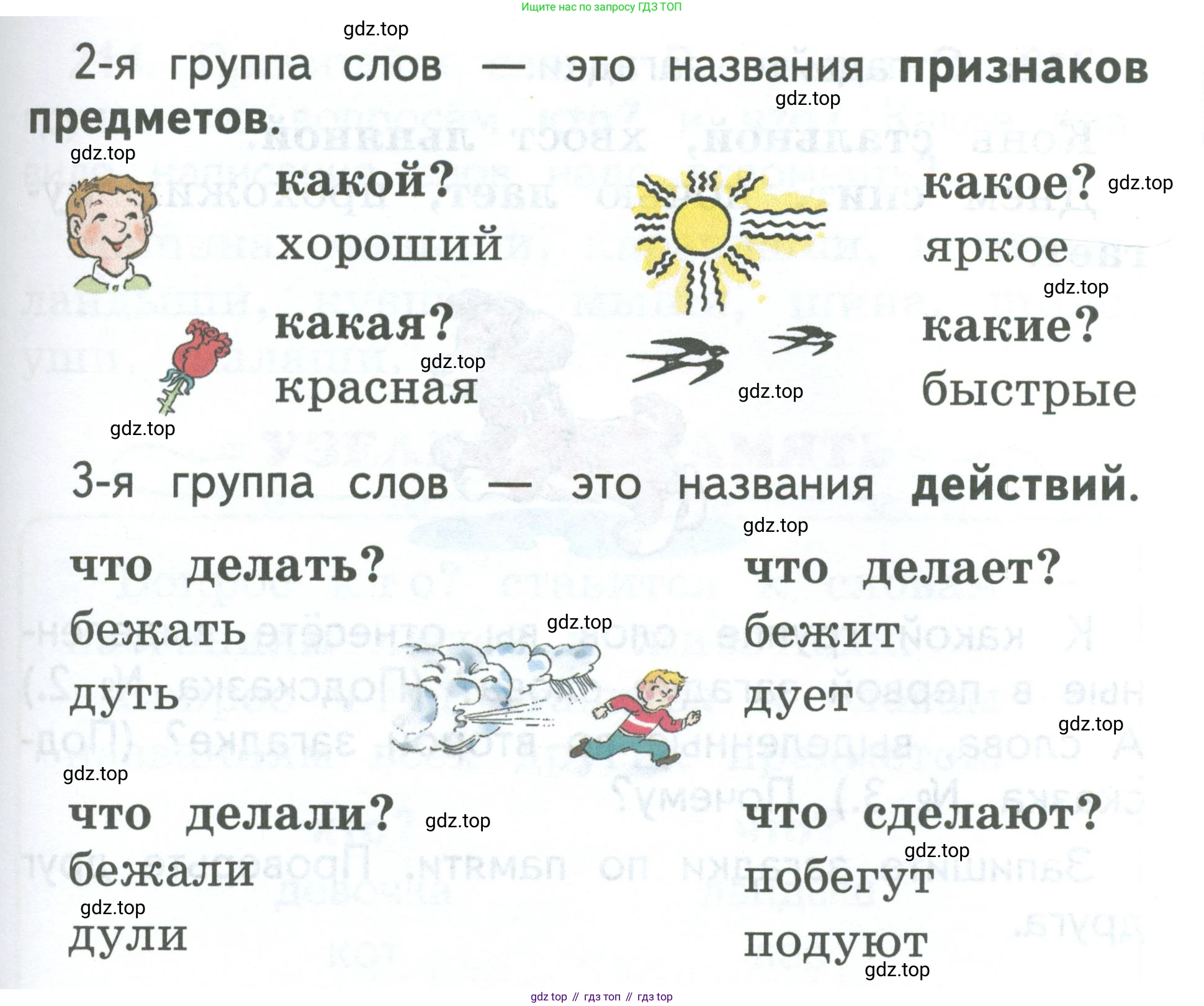 Русский язык, 1 класс Учебник, авторы: Климанова Людмила Федоровна, Макеева Светлана Григорьевна, Бабушкина Татьяна Владимировна, издательство Просвещение, Москва, 2023, белого цвета, страница 110, номер 210, Условие 2023 (продолжение 2)