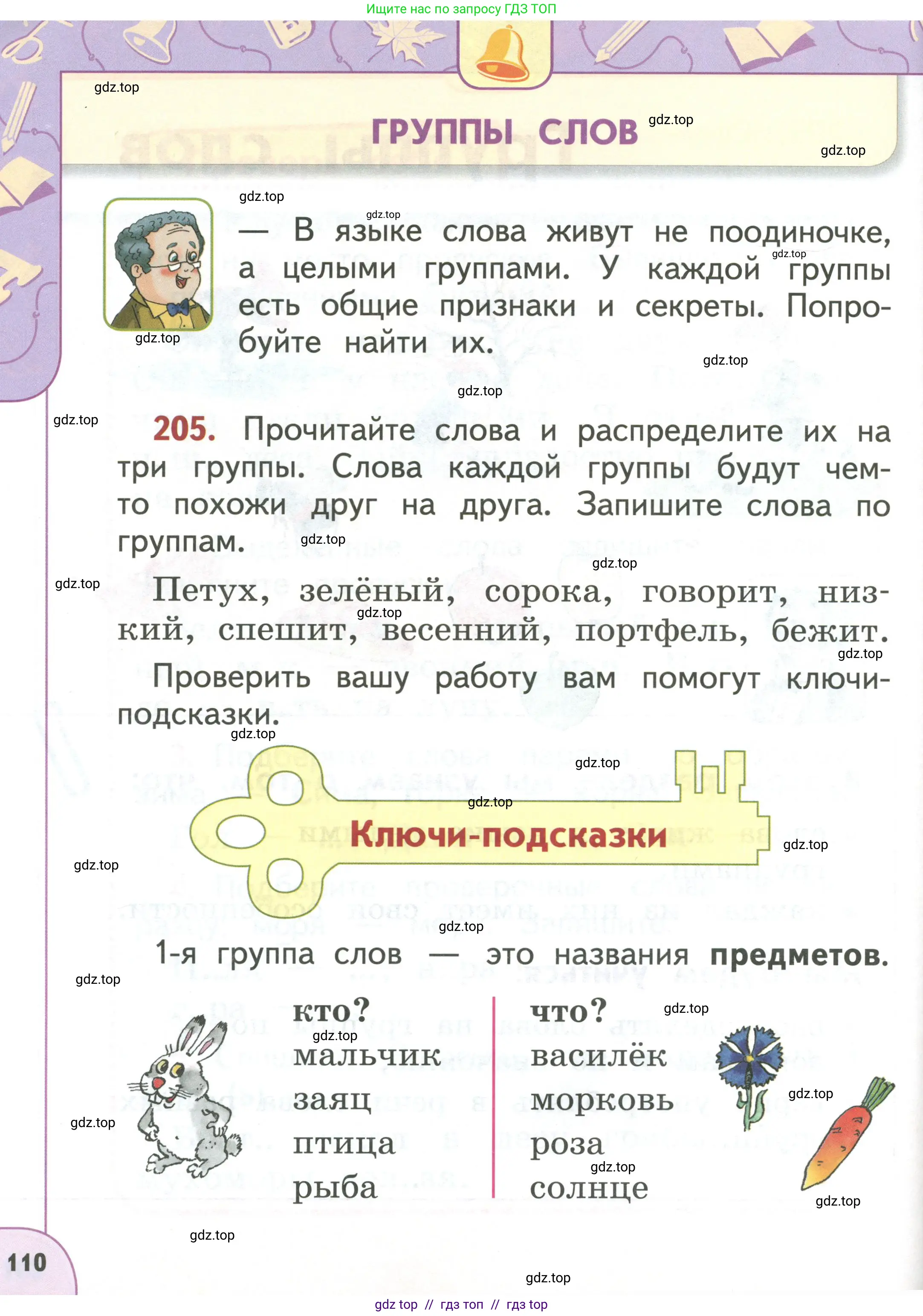 Условие 2019-2022