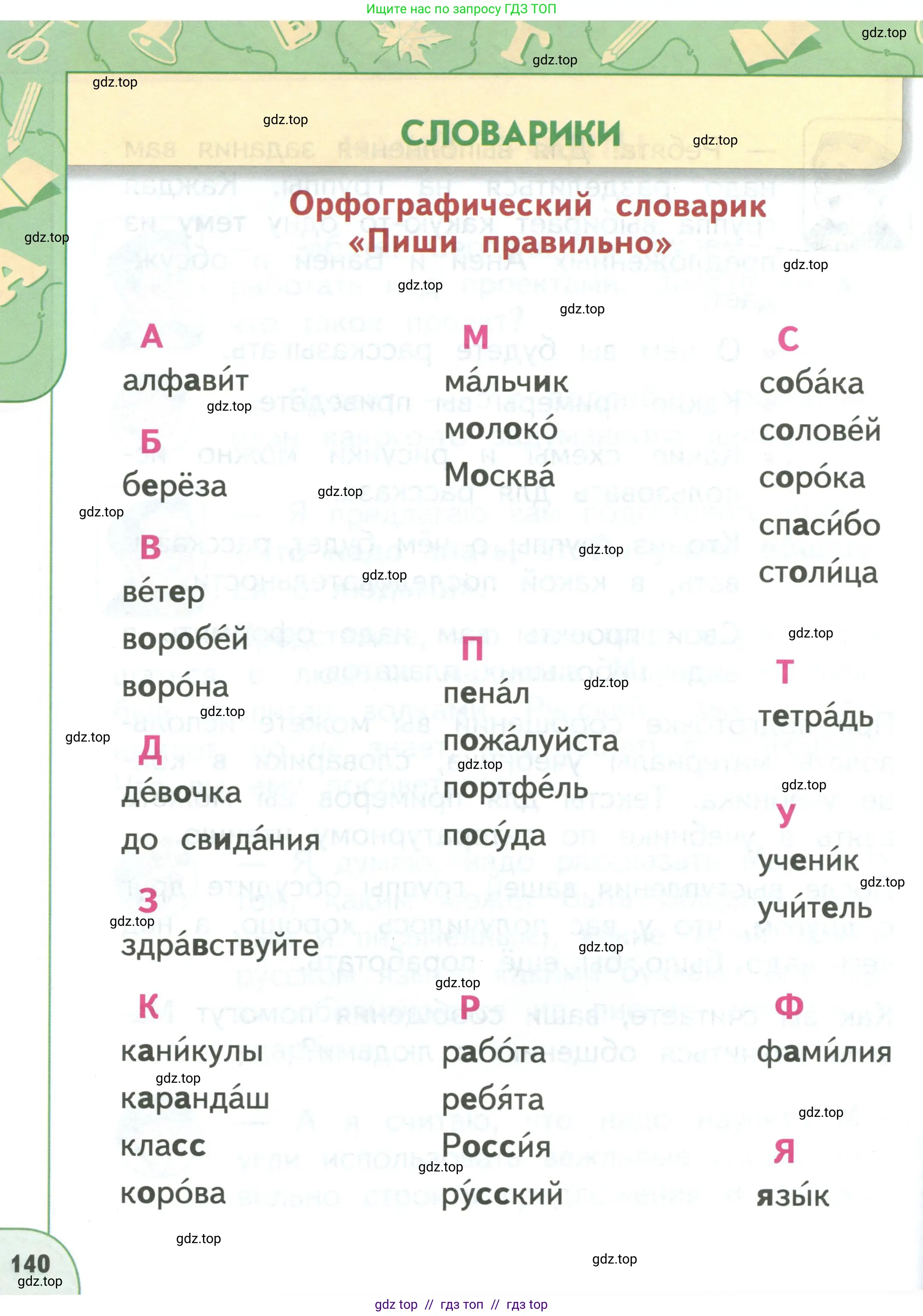Условие 2019-2022