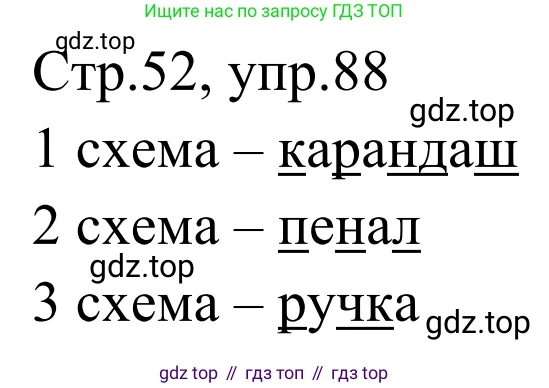 Русский язык, 1 класс Учебник, авторы: Климанова Людмила Федоровна, Макеева Светлана Григорьевна, Бабушкина Татьяна Владимировна, издательство Просвещение, Москва, 2023, белого цвета, страница 52, номер 88, Решение 2019-2022
