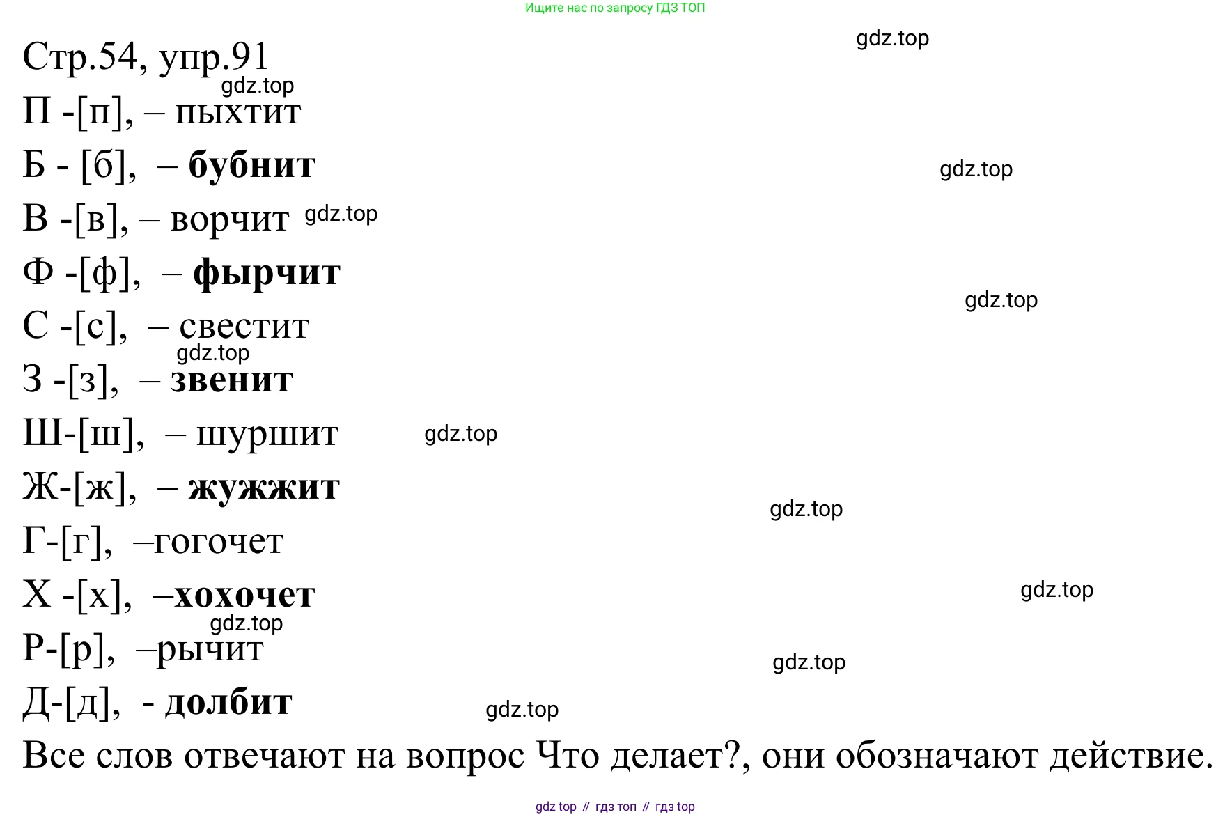 Русский язык, 1 класс Учебник, авторы: Климанова Людмила Федоровна, Макеева Светлана Григорьевна, Бабушкина Татьяна Владимировна, издательство Просвещение, Москва, 2023, белого цвета, страница 54, номер 91, Решение 2019-2022