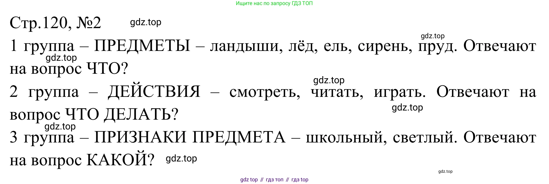 Русский язык, 1 класс Учебник, авторы: Климанова Людмила Федоровна, Макеева Светлана Григорьевна, Бабушкина Татьяна Владимировна, издательство Просвещение, Москва, 2023, белого цвета, страница 120, номер 2, Решение 2019-2022