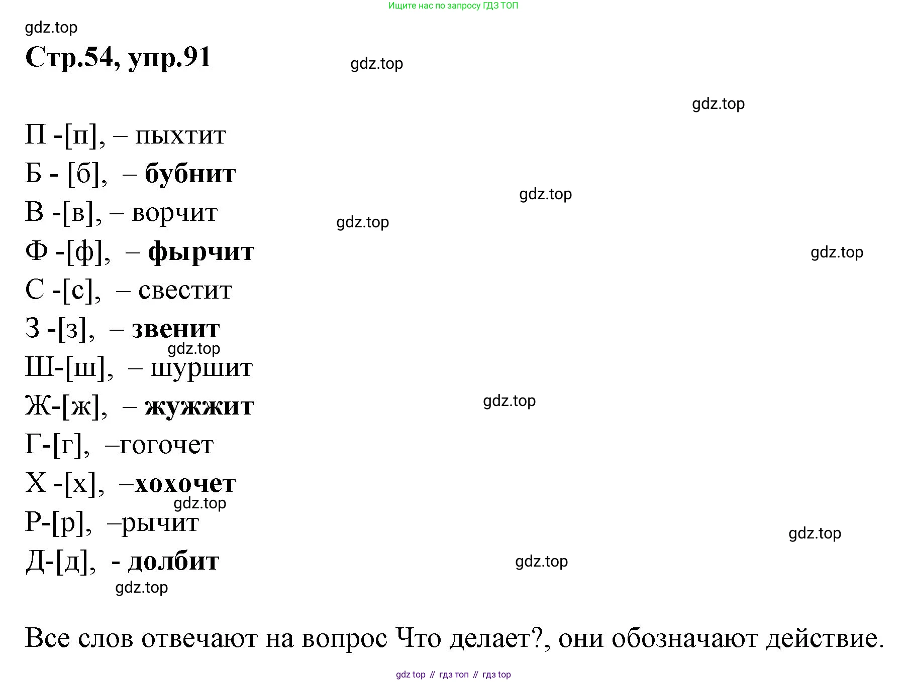 Русский язык, 1 класс Учебник, авторы: Климанова Людмила Федоровна, Макеева Светлана Григорьевна, Бабушкина Татьяна Владимировна, издательство Просвещение, Москва, 2023, белого цвета, страница 54, номер 91, Решение 2023