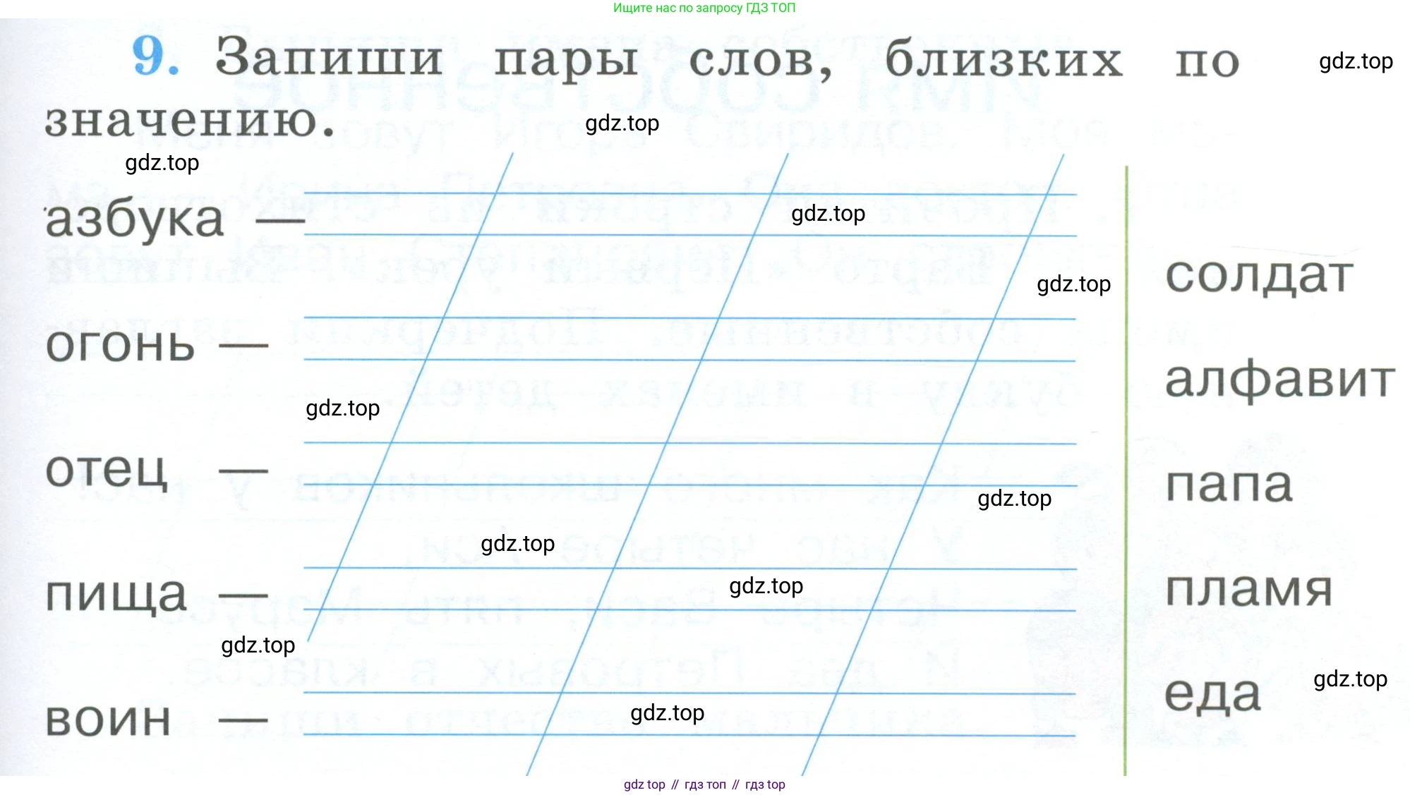 Русский язык, 1 класс рабочая тетрадь, авторы: Климанова Людмила Федоровна, Бабушкина Татьяна Владимировна, издательство Просвещение, Москва, 2023, белого цвета, страница 11, номер 9, Условие