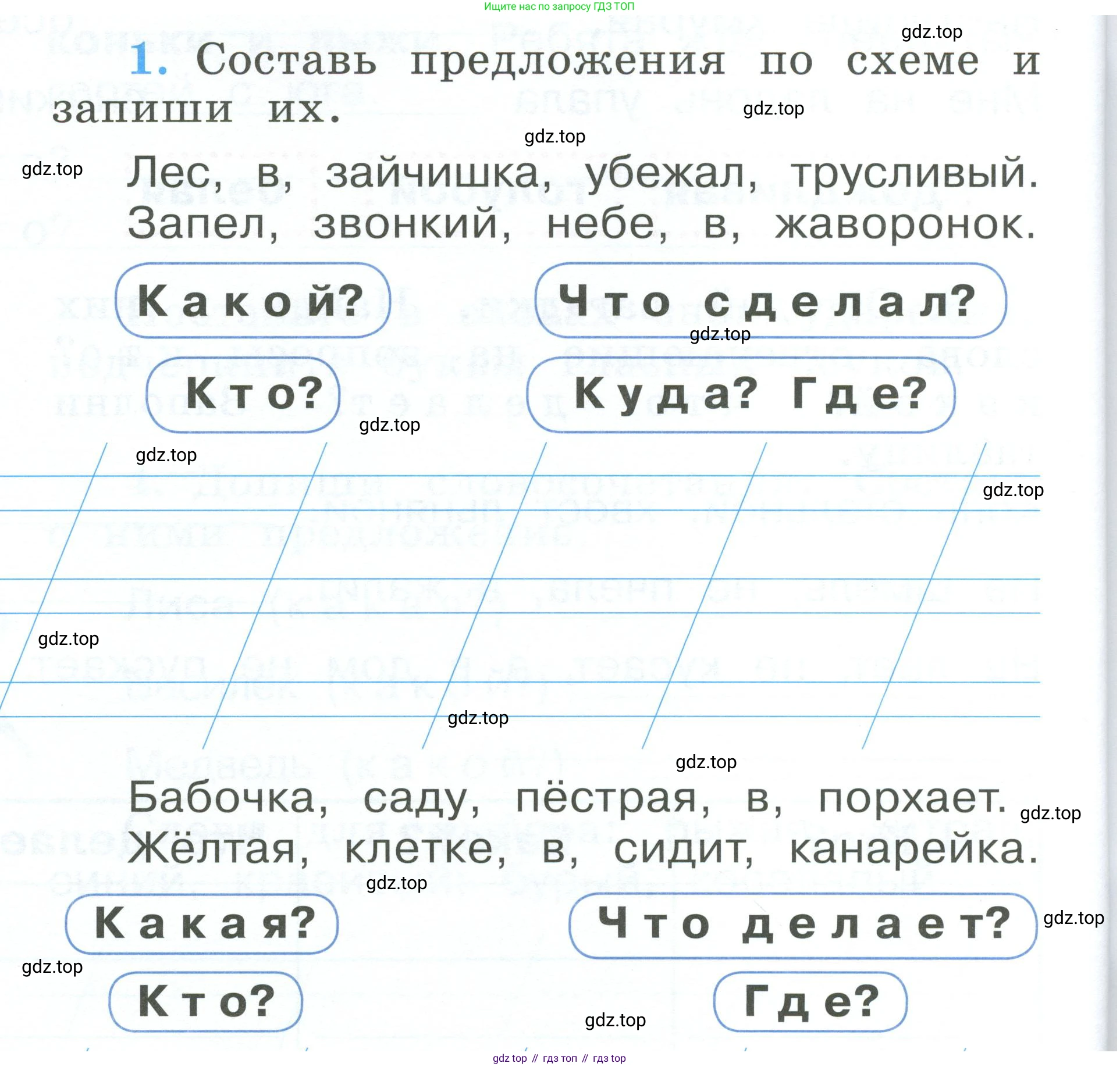 Русский язык, 1 класс рабочая тетрадь, авторы: Климанова Людмила Федоровна, Бабушкина Татьяна Владимировна, издательство Просвещение, Москва, 2023, белого цвета, страница 58, номер 1, Условие