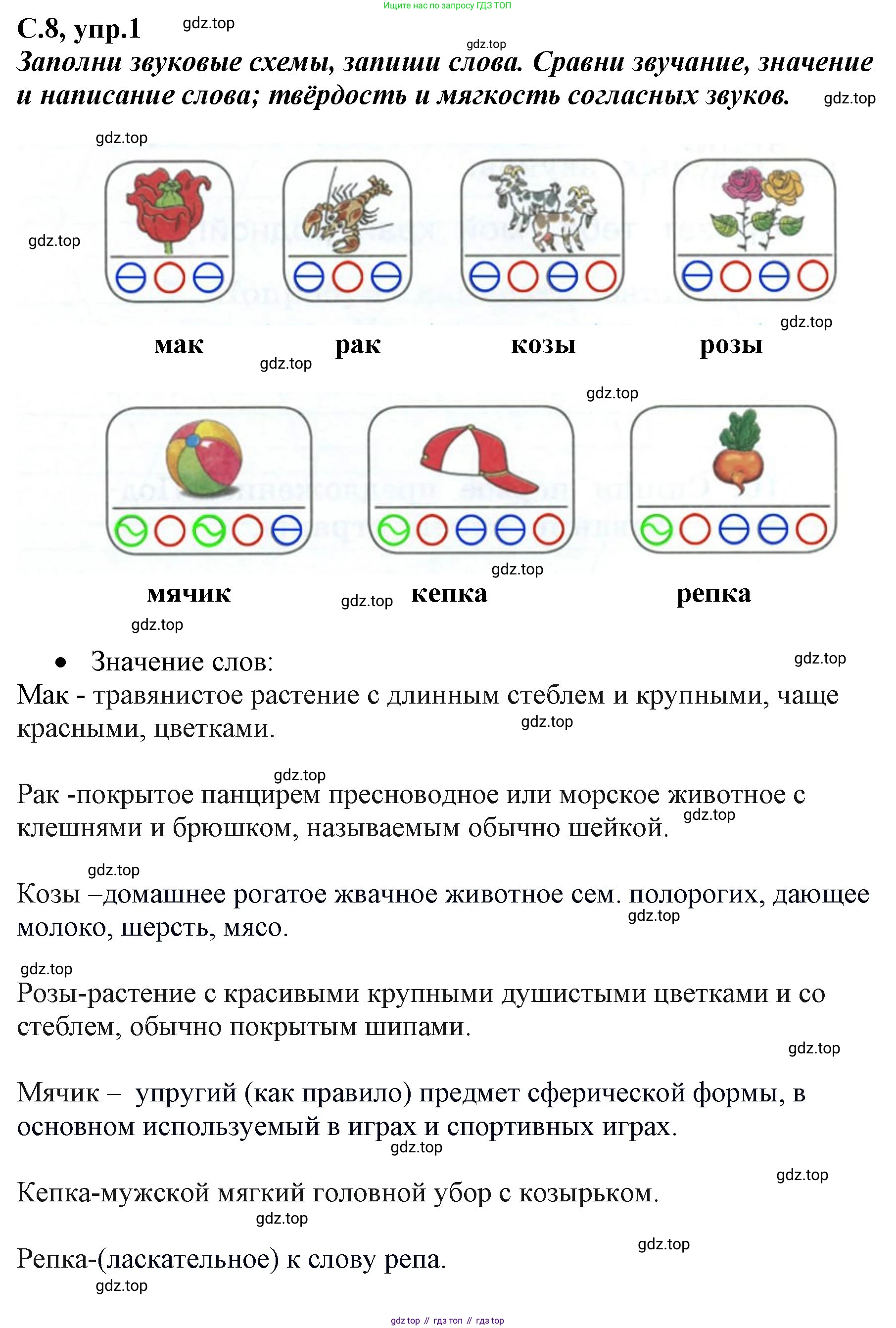 Русский язык, 1 класс рабочая тетрадь, авторы: Климанова Людмила Федоровна, Бабушкина Татьяна Владимировна, издательство Просвещение, Москва, 2023, белого цвета, страница 8, номер 1, Решение