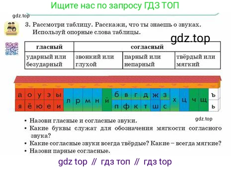 Русский язык, 2 класс Учебник, авторы: Аймаганбетова Зухра Кураниевна, Богатырёва Елена Васильевна, Бучина Раиса Александровна, Регель Надежда Васильевна, Труханова Ольга Ивановна, издательство Алматыкітап баспасы, Алматы, 2023, Часть 1, страница 7, номер 3, Условие
