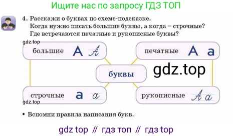 Русский язык, 2 класс Учебник, авторы: Аймаганбетова Зухра Кураниевна, Богатырёва Елена Васильевна, Бучина Раиса Александровна, Регель Надежда Васильевна, Труханова Ольга Ивановна, издательство Алматыкітап баспасы, Алматы, 2023, Часть 1, страница 10, номер 4, Условие