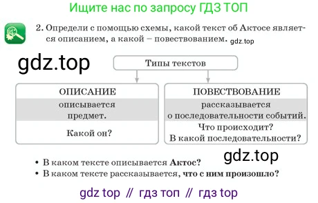 Русский язык, 2 класс Учебник, авторы: Аймаганбетова Зухра Кураниевна, Богатырёва Елена Васильевна, Бучина Раиса Александровна, Регель Надежда Васильевна, Труханова Ольга Ивановна, издательство Алматыкітап баспасы, Алматы, 2023, Часть 2, страница 110, номер 2, Условие