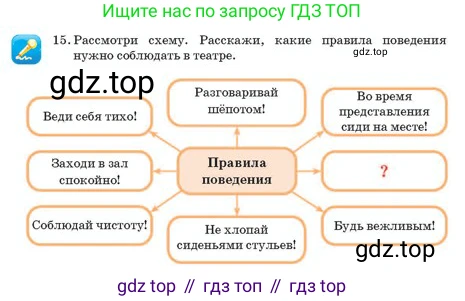 Русский язык, 2 класс Учебник, авторы: Аймаганбетова Зухра Кураниевна, Богатырёва Елена Васильевна, Бучина Раиса Александровна, Регель Надежда Васильевна, Труханова Ольга Ивановна, издательство Алматыкітап баспасы, Алматы, 2023, Часть 1, страница 33, номер 15, Условие