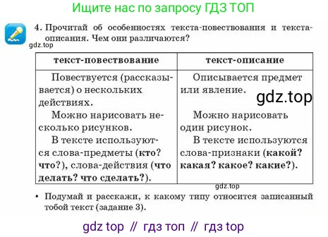 Русский язык, 2 класс Учебник, авторы: Аймаганбетова Зухра Кураниевна, Богатырёва Елена Васильевна, Бучина Раиса Александровна, Регель Надежда Васильевна, Труханова Ольга Ивановна, издательство Алматыкітап баспасы, Алматы, 2023, Часть 1, страница 29, номер 4, Условие