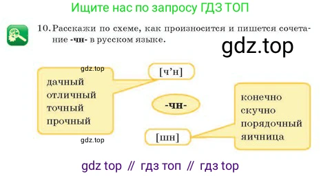 Русский язык, 2 класс Учебник, авторы: Аймаганбетова Зухра Кураниевна, Богатырёва Елена Васильевна, Бучина Раиса Александровна, Регель Надежда Васильевна, Труханова Ольга Ивановна, издательство Алматыкітап баспасы, Алматы, 2023, Часть 2, страница 146, номер 10, Условие