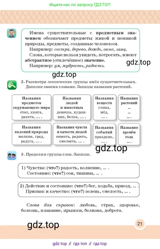 Русский язык, 2 класс Учебник, авторы: Аймаганбетова Зухра Кураниевна, Богатырёва Елена Васильевна, Бучина Раиса Александровна, Регель Надежда Васильевна, Труханова Ольга Ивановна, издательство Алматыкітап баспасы, Алматы, 2023, Часть 2, страница 21