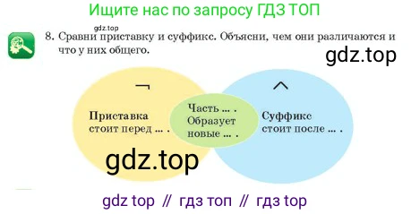 Русский язык, 2 класс Учебник, авторы: Аймаганбетова Зухра Кураниевна, Богатырёва Елена Васильевна, Бучина Раиса Александровна, Регель Надежда Васильевна, Труханова Ольга Ивановна, издательство Алматыкітап баспасы, Алматы, 2023, Часть 1, страница 93, номер 8, Условие