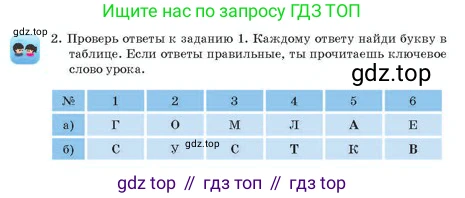 Русский язык, 2 класс Учебник, авторы: Аймаганбетова Зухра Кураниевна, Богатырёва Елена Васильевна, Бучина Раиса Александровна, Регель Надежда Васильевна, Труханова Ольга Ивановна, издательство Алматыкітап баспасы, Алматы, 2023, Часть 1, страница 97, номер 2, Условие