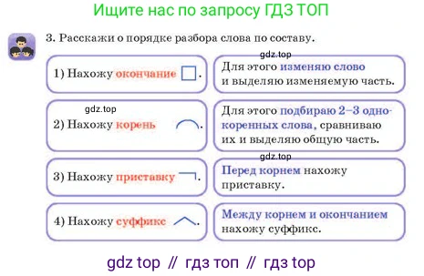 Русский язык, 2 класс Учебник, авторы: Аймаганбетова Зухра Кураниевна, Богатырёва Елена Васильевна, Бучина Раиса Александровна, Регель Надежда Васильевна, Труханова Ольга Ивановна, издательство Алматыкітап баспасы, Алматы, 2023, Часть 1, страница 97, номер 3, Условие
