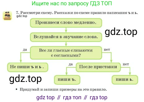 Русский язык, 2 класс Учебник, авторы: Аймаганбетова Зухра Кураниевна, Богатырёва Елена Васильевна, Бучина Раиса Александровна, Регель Надежда Васильевна, Труханова Ольга Ивановна, издательство Алматыкітап баспасы, Алматы, 2023, Часть 1, страница 124, номер 7, Условие
