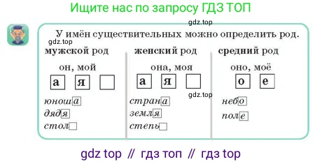 Русский язык, 2 класс Учебник, авторы: Аймаганбетова Зухра Кураниевна, Богатырёва Елена Васильевна, Бучина Раиса Александровна, Регель Надежда Васильевна, Труханова Ольга Ивановна, издательство Алматыкітап баспасы, Алматы, 2023, Часть 2, страница 28, номер 2, Условие (продолжение 2)