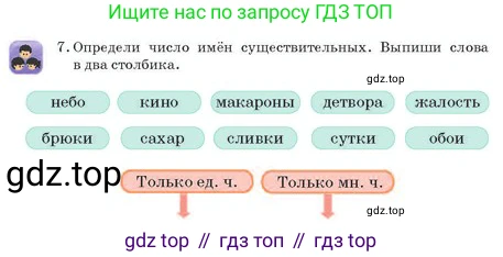 Русский язык, 2 класс Учебник, авторы: Аймаганбетова Зухра Кураниевна, Богатырёва Елена Васильевна, Бучина Раиса Александровна, Регель Надежда Васильевна, Труханова Ольга Ивановна, издательство Алматыкітап баспасы, Алматы, 2023, Часть 2, страница 40, номер 7, Условие