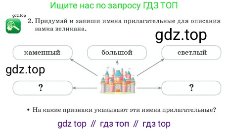 Русский язык, 2 класс Учебник, авторы: Аймаганбетова Зухра Кураниевна, Богатырёва Елена Васильевна, Бучина Раиса Александровна, Регель Надежда Васильевна, Труханова Ольга Ивановна, издательство Алматыкітап баспасы, Алматы, 2023, Часть 2, страница 46, номер 2, Условие