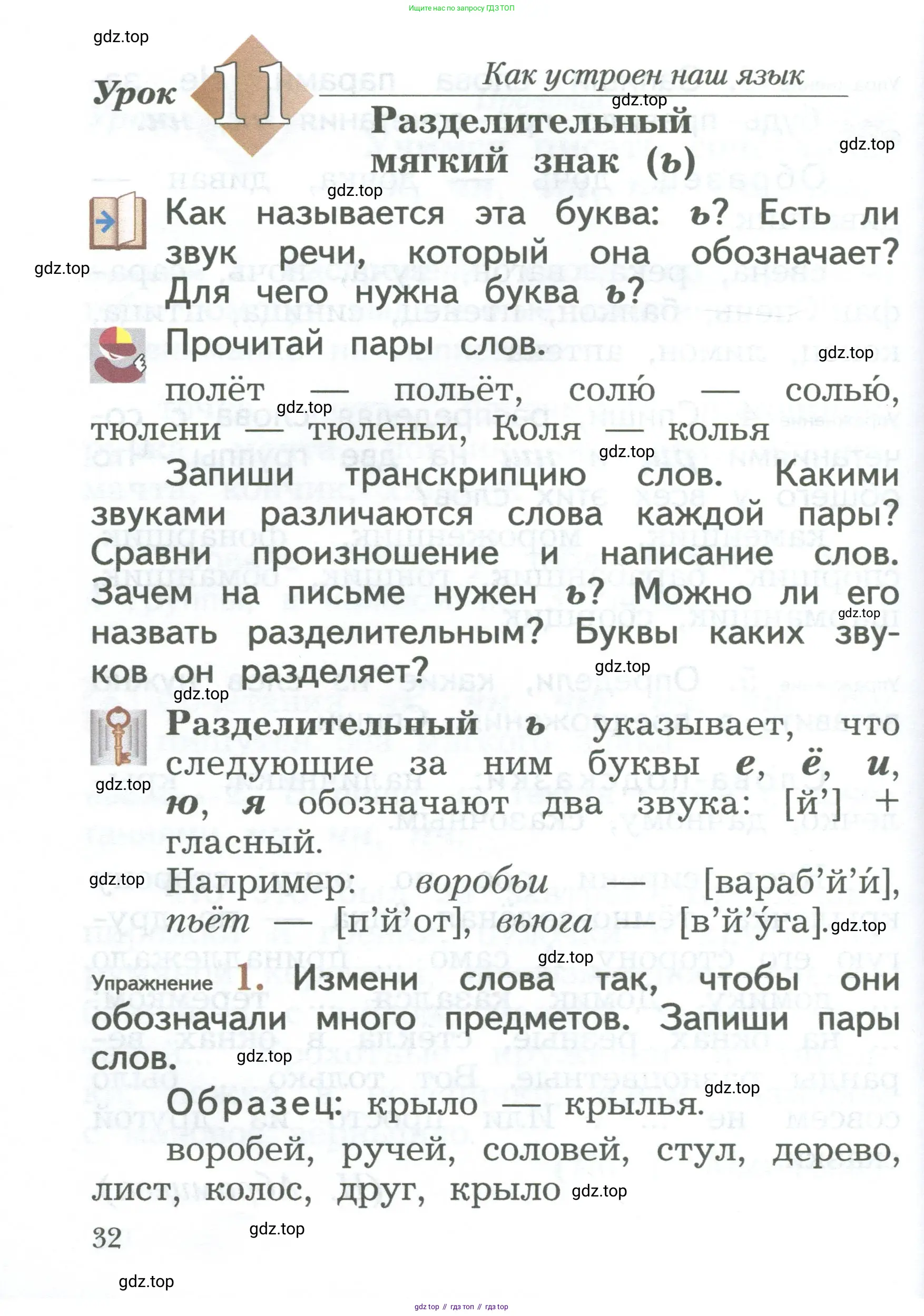Русский язык, 2 класс Учебник, авторы: Иванов Станислав Викторович, Евдокимова Антонина Олеговна, Кузнецова Марина Ивановна, Петленко Лидия Владимировна, Романова Владислава Юрьевна, издательство Просвещение, Москва, 2023, Часть 1, страница 32