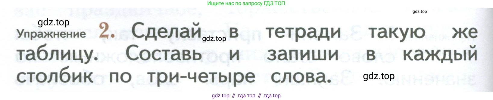 ГДЗ Русский язык, 2 класс Учебник, авторы: Иванов Станислав Викторович, Евдокимова Антонина Олеговна, Кузнецова Марина Ивановна, Петленко Лидия Владимировна, Романова Владислава Юрьевна, издательство Просвещение, Москва, 2023, Часть 2, страница 110, номер 2, Условие