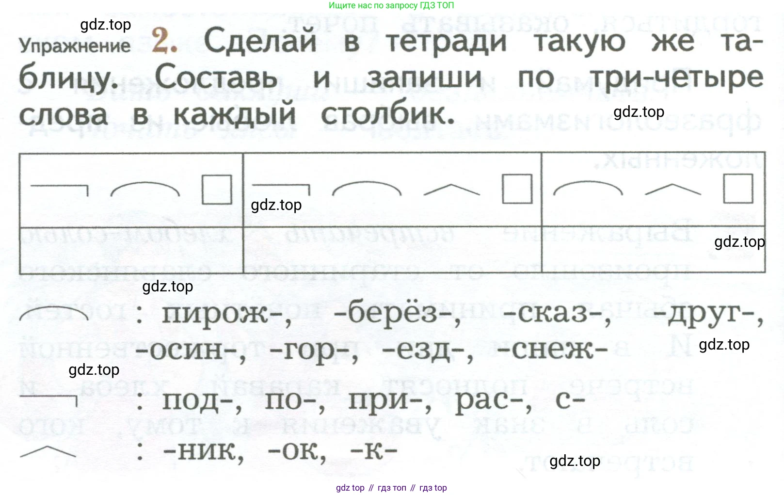 ГДЗ Русский язык, 2 класс Учебник, авторы: Иванов Станислав Викторович, Евдокимова Антонина Олеговна, Кузнецова Марина Ивановна, Петленко Лидия Владимировна, Романова Владислава Юрьевна, издательство Просвещение, Москва, 2023, Часть 2, страница 130, номер 2, Условие