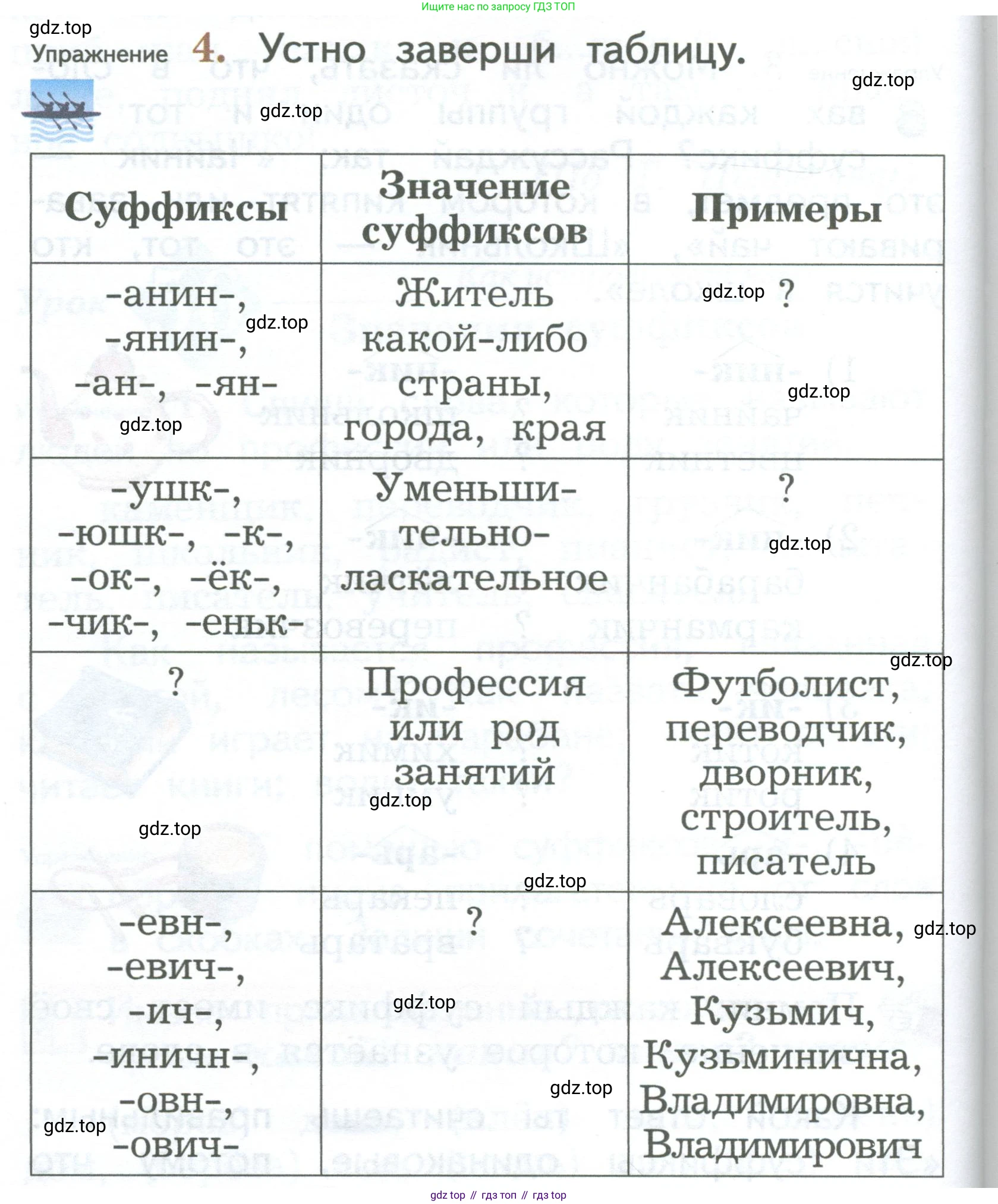 ГДЗ Русский язык, 2 класс Учебник, авторы: Иванов Станислав Викторович, Евдокимова Антонина Олеговна, Кузнецова Марина Ивановна, Петленко Лидия Владимировна, Романова Владислава Юрьевна, издательство Просвещение, Москва, 2023, Часть 1, страница 138, номер 4, Условие