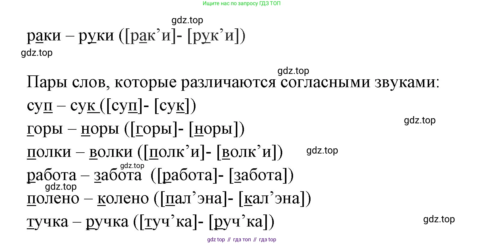 ГДЗ Русский язык, 2 класс Учебник, авторы: Иванов Станислав Викторович, Евдокимова Антонина Олеговна, Кузнецова Марина Ивановна, Петленко Лидия Владимировна, Романова Владислава Юрьевна, издательство Просвещение, Москва, 2023, Часть 1, страница 6, номер 1, Решение (продолжение 2)