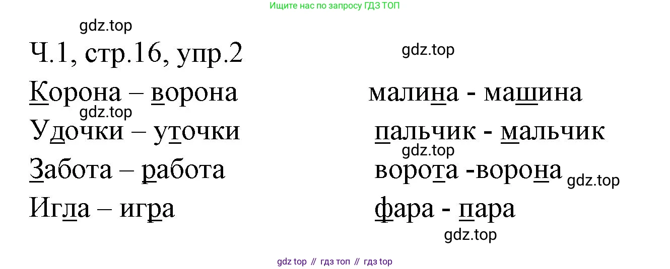 ГДЗ Русский язык, 2 класс Учебник, авторы: Иванов Станислав Викторович, Евдокимова Антонина Олеговна, Кузнецова Марина Ивановна, Петленко Лидия Владимировна, Романова Владислава Юрьевна, издательство Просвещение, Москва, 2023, Часть 1, страница 16, номер 2, Решение